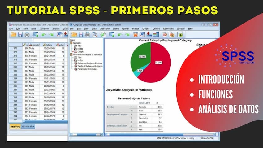 Spss bit yasir252